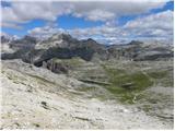 Passo Gardena - Col Toronn